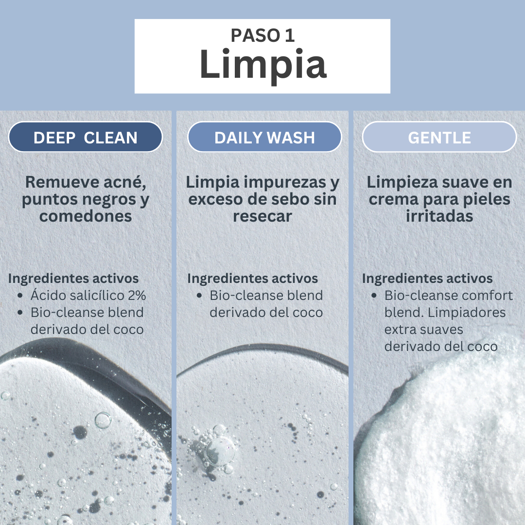 Crea tu skincare set