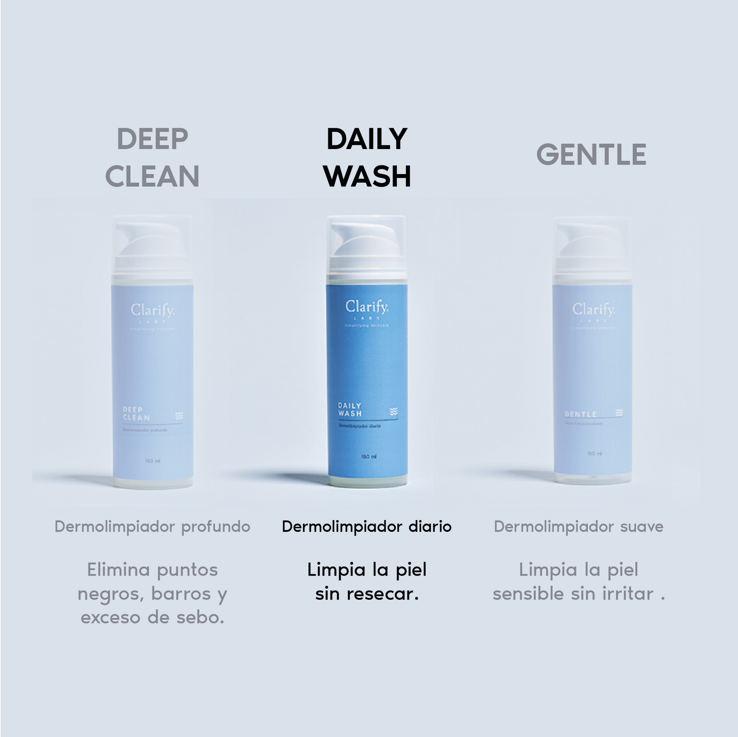 Daily Wash | Bio-cleanse