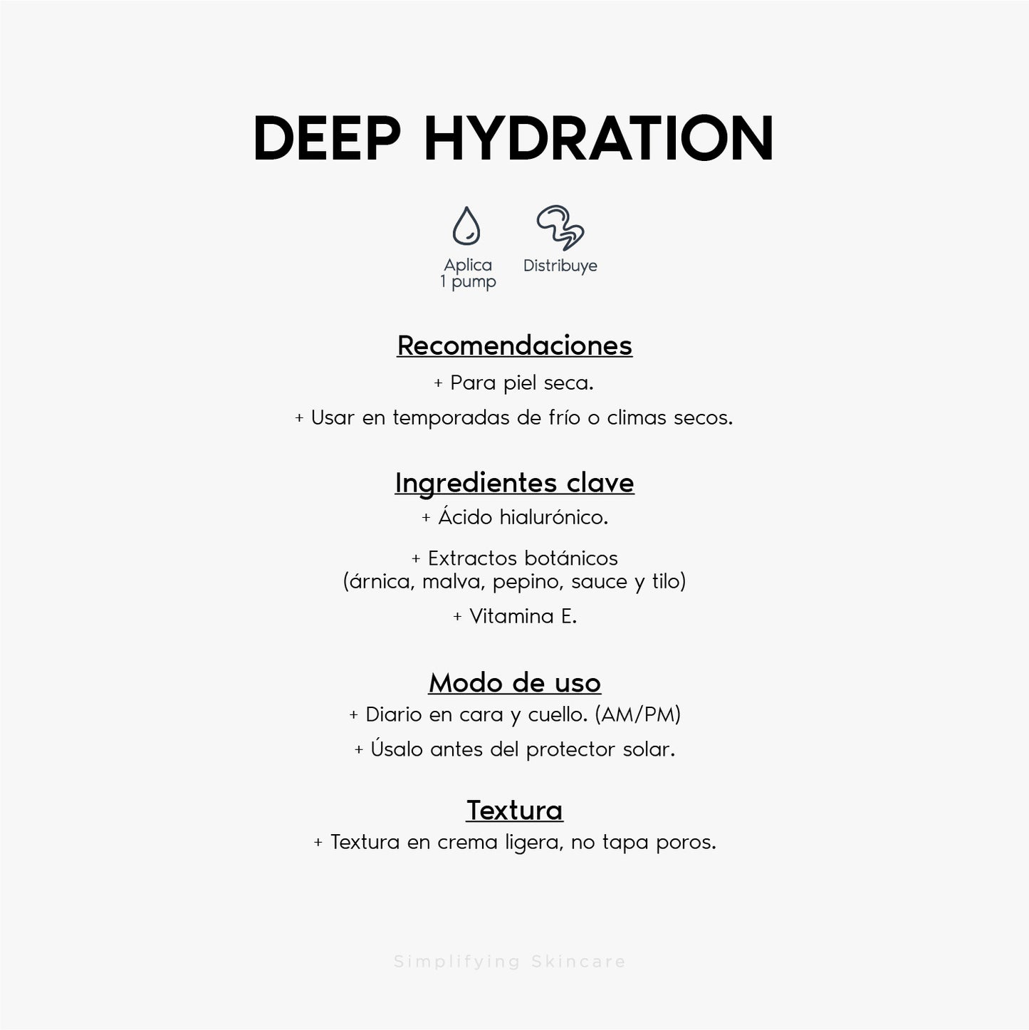 Deep Hydration | Hyaluronic acid + Botanical moisture blend