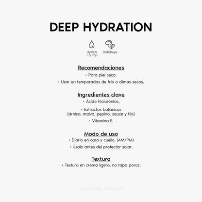 Deep Hydration | Hyaluronic acid + Botanical moisture blend